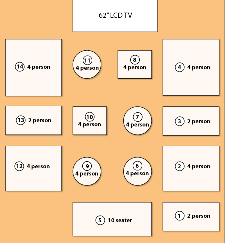 Seating Arrangement